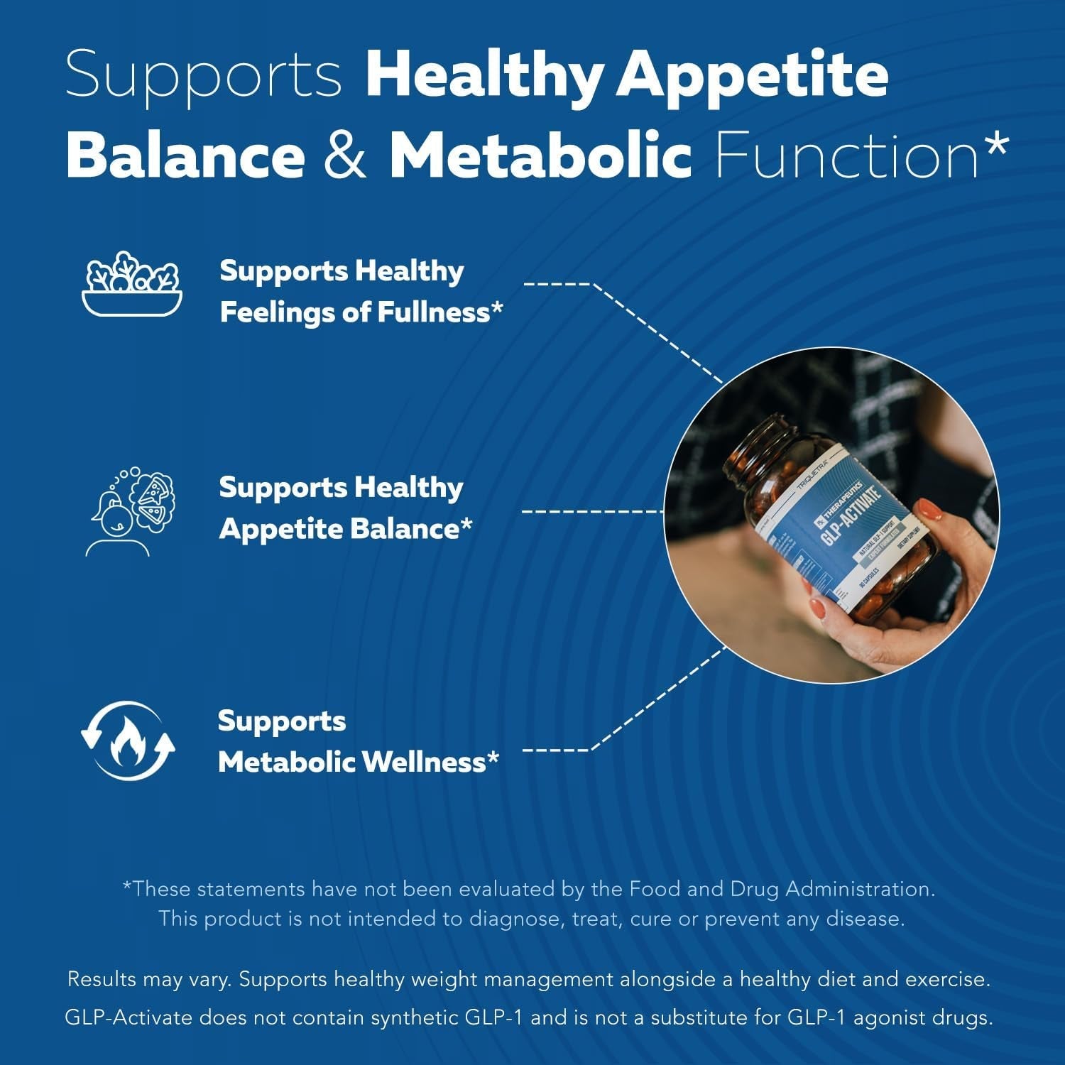 Glp-Activate | Hunger & Metabolism Support - Formulated to Help Support GLP-1 Pathways - Expert Formulated Supplement - 1 Capsule for Balanced Appetite & Metabolic Wellness Daily (90 Servings)