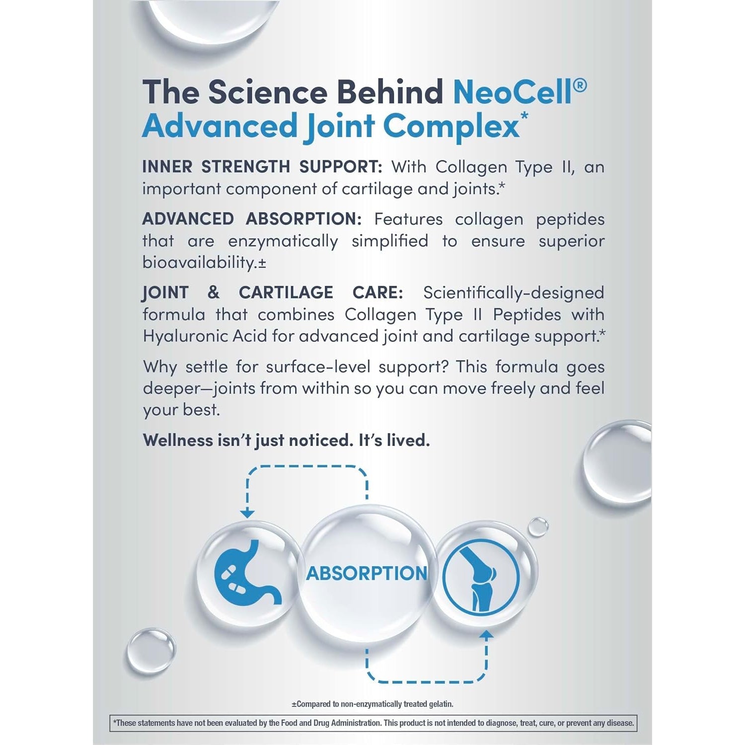 Neocell Joint Complex Supplement | 120 Capsules | plus Hyaluronic Acid | Collagen Type II | Advanced Formula