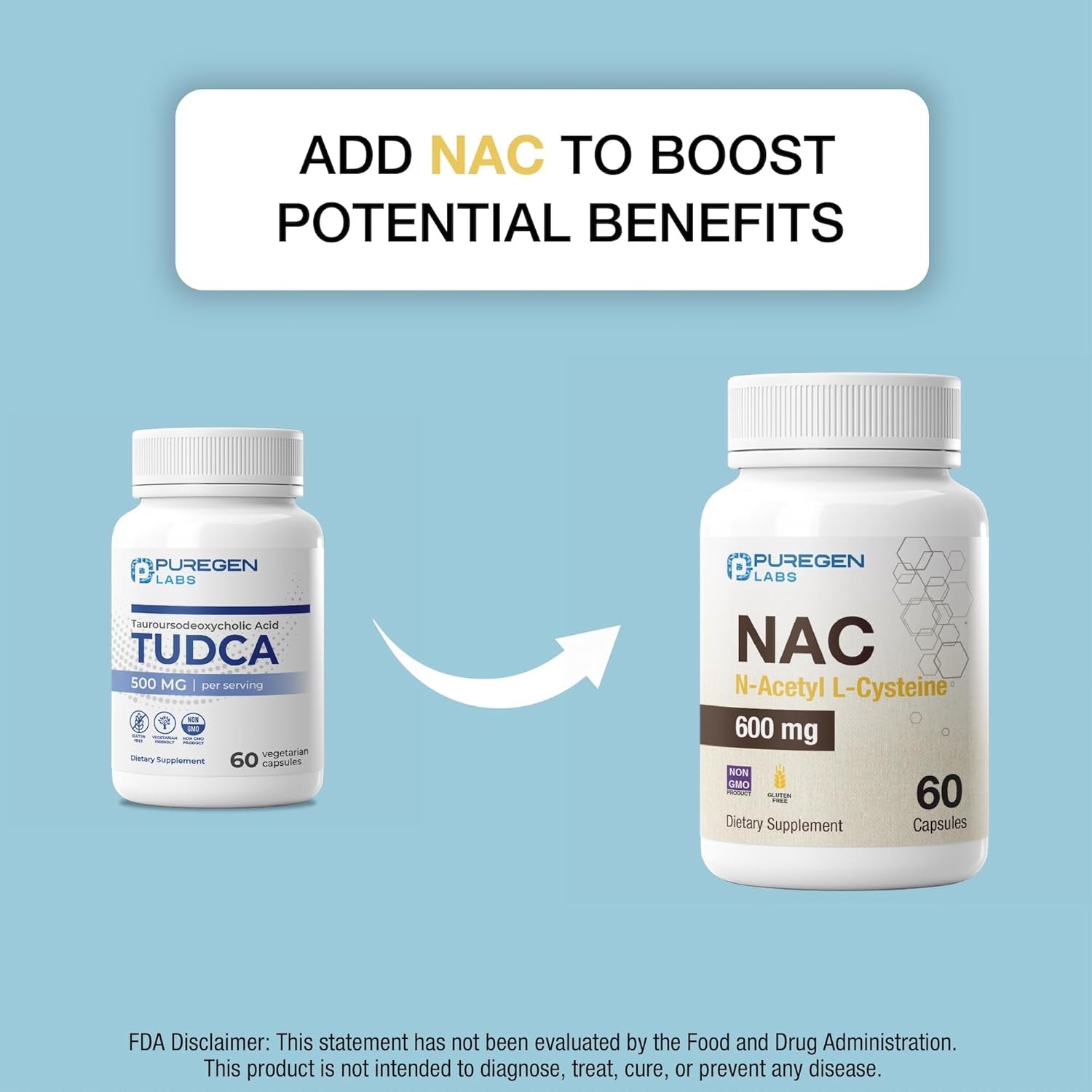 Puregen Labs TUDCA (Tauroursodeoxycholic Acid) 500Mg per Serving, Bile Salts Liver Supplement | No Harmful Additives | Non-Gmo | Gluten Free - 60 Vegetarian Capsules