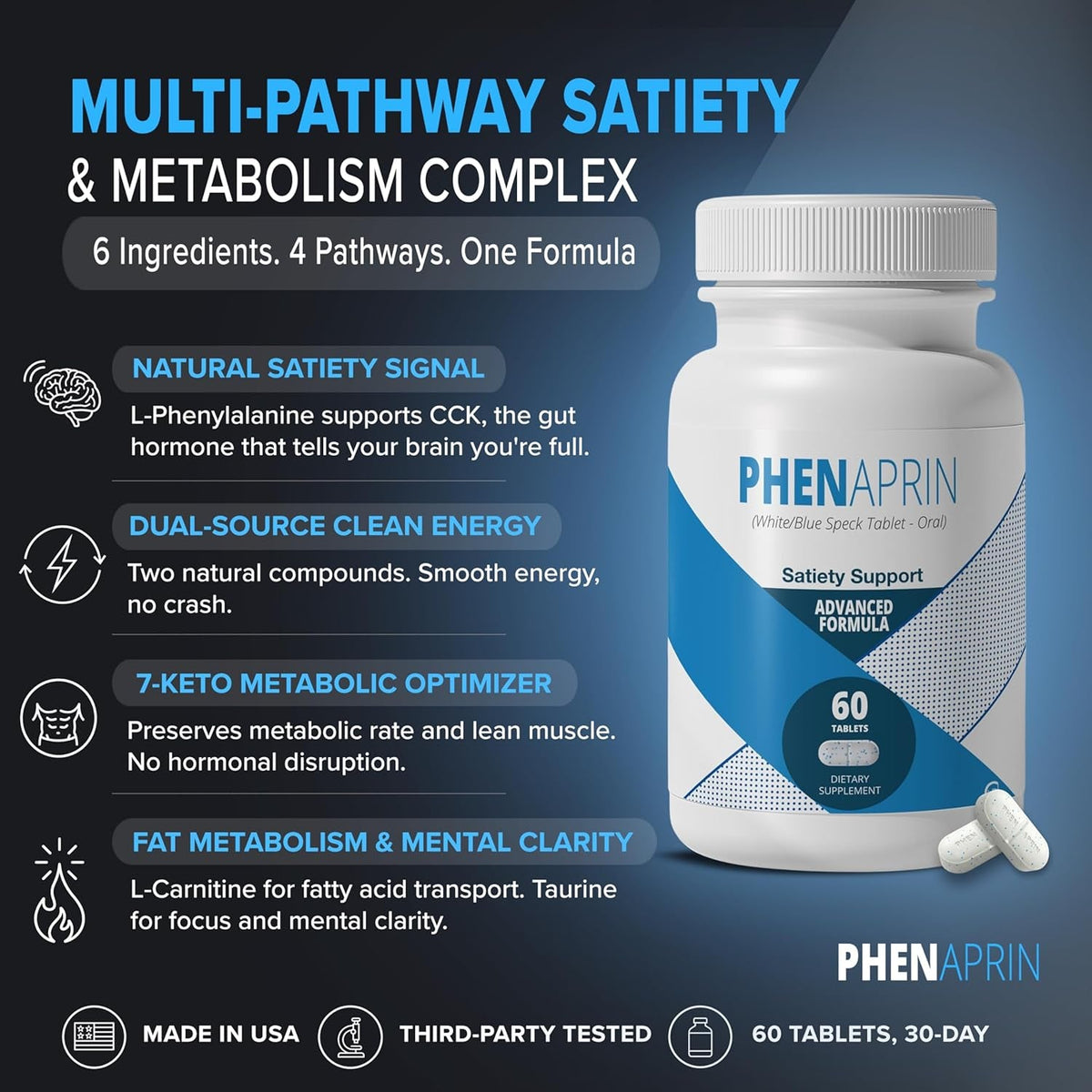 Phenaprin Advanced Diet Pills for Weight Loss & Energy - Multi-Pathway Appetite Suppressant & Thermogenic Fat Burner for Men & Women - Metabolism Booster, Food Noise & Cravings Support - 60 Tablets