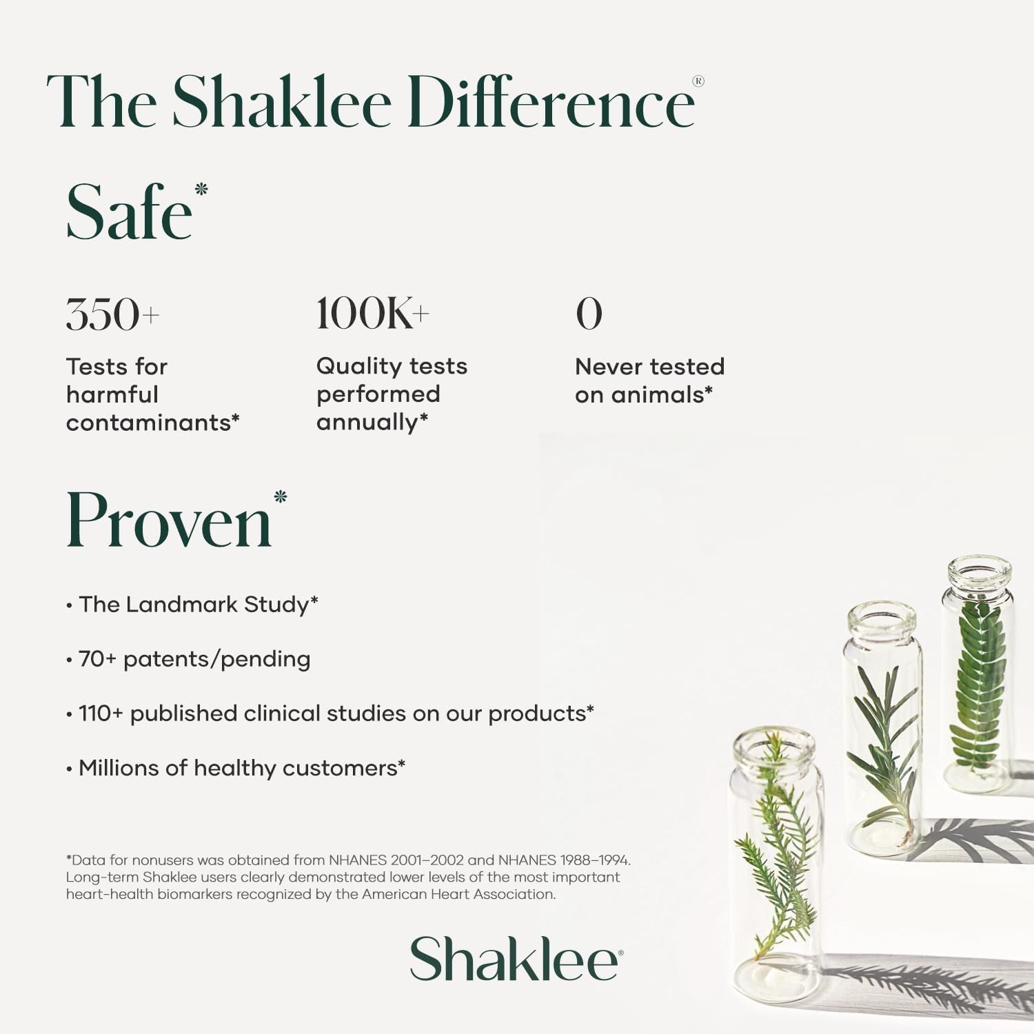 Shaklee Mindworks® - Brain Health Supplement for Brain Sharpness & Focus - Supported Nutrients & Extracts - Chardonnay Grape Seed Polyphenols, Guarana Extract, Vitamins B6, B12, Folate - 30 Tablets