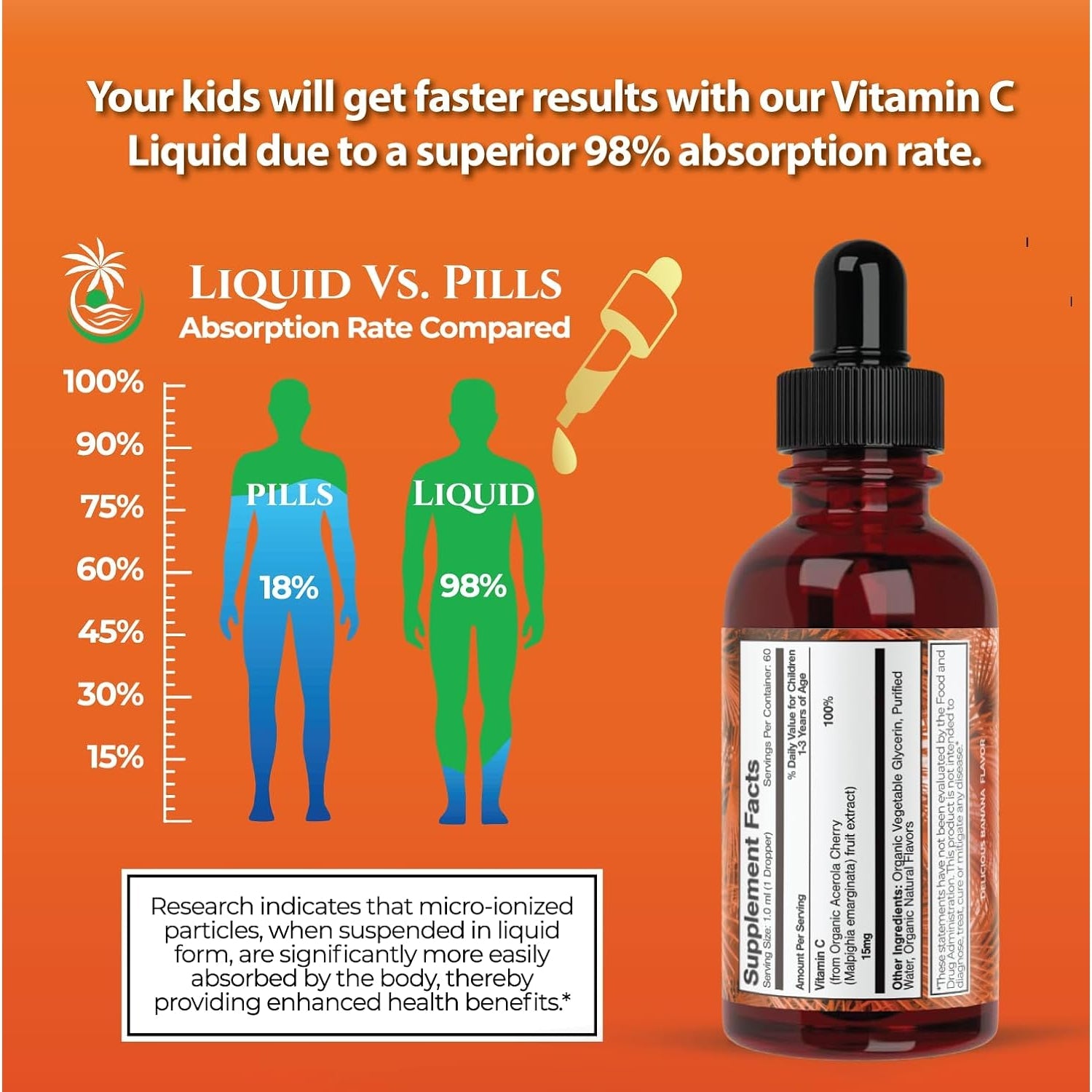 USDA Organic Toddler Vitamin C Drops | Organic Vitamin C Liquid Drops for Toddlers & Babies Ages 1-3 Years | Supports Healthy Immune System | Vegan | Non-Gmo | Gluten Free | 60 Servings
