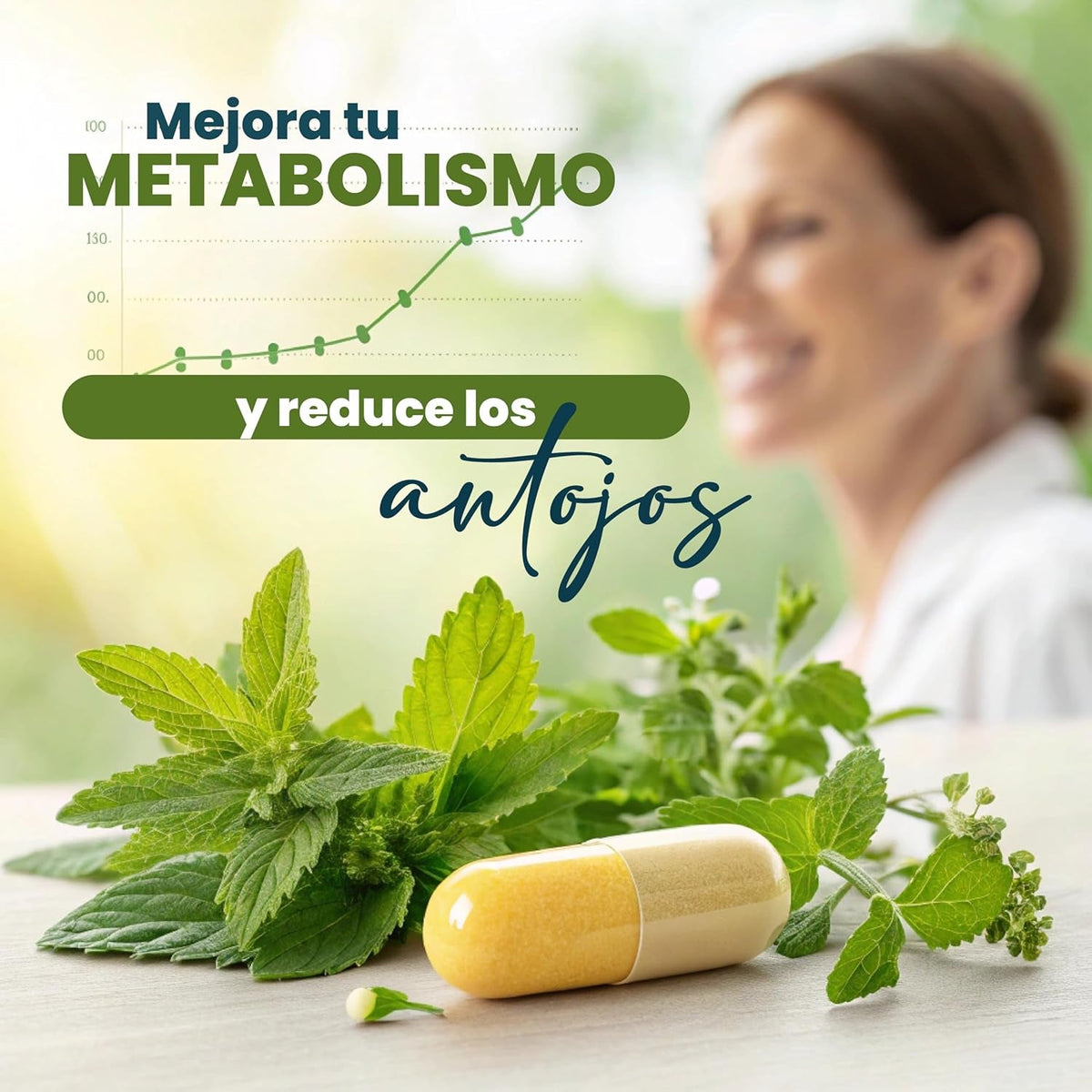 Metabolism Support by Nutritrending