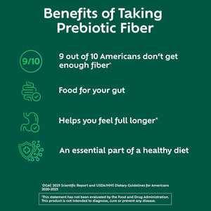Benefiber Daily Prebiotic Fiber Supplement Powder for Digestive Health, Unflavored -124 Teaspoons (8.7 Ounces)