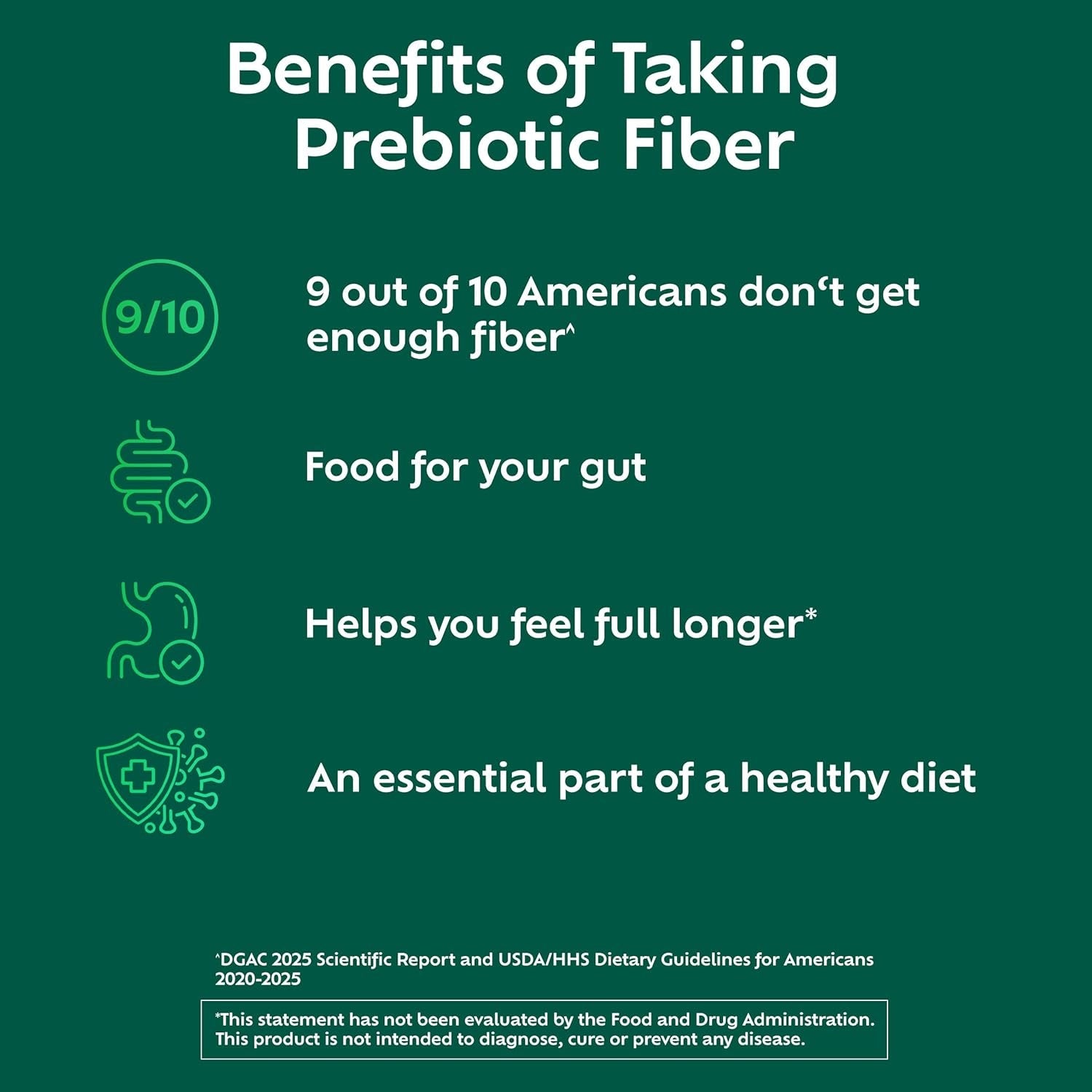 Benefiber Daily Prebiotic Fiber Supplement Powder for Digestive Health, Unflavored -124 Teaspoons (8.7 Ounces)