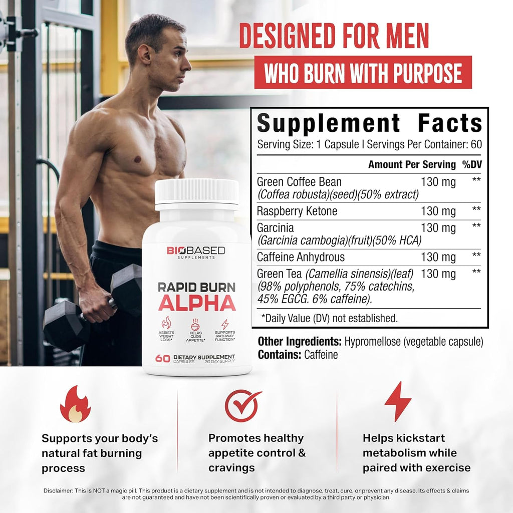 Rapid Burn Alpha - Fat Burner for Men - Supports Healthy Pathways Associated with GLP-1 Activity - Supports Appetite Control, Energy Booster, Helps Increase Metabolism & Fat Loss - 60 Unisex Capsules