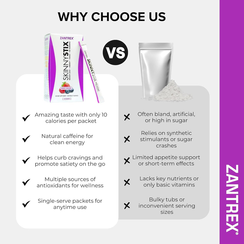 Zantrex Skinnystix Berry Fusion GLP-1 Support Drink Mix, Energy & Metabolic Support Powder, Appetite Control, 15 Single-Serving Packets