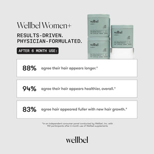 WELLBEL Women + Clean Supplement for Hair, Skin, and Nails, Vegan, Gluten Free, Non GMO 90 Count