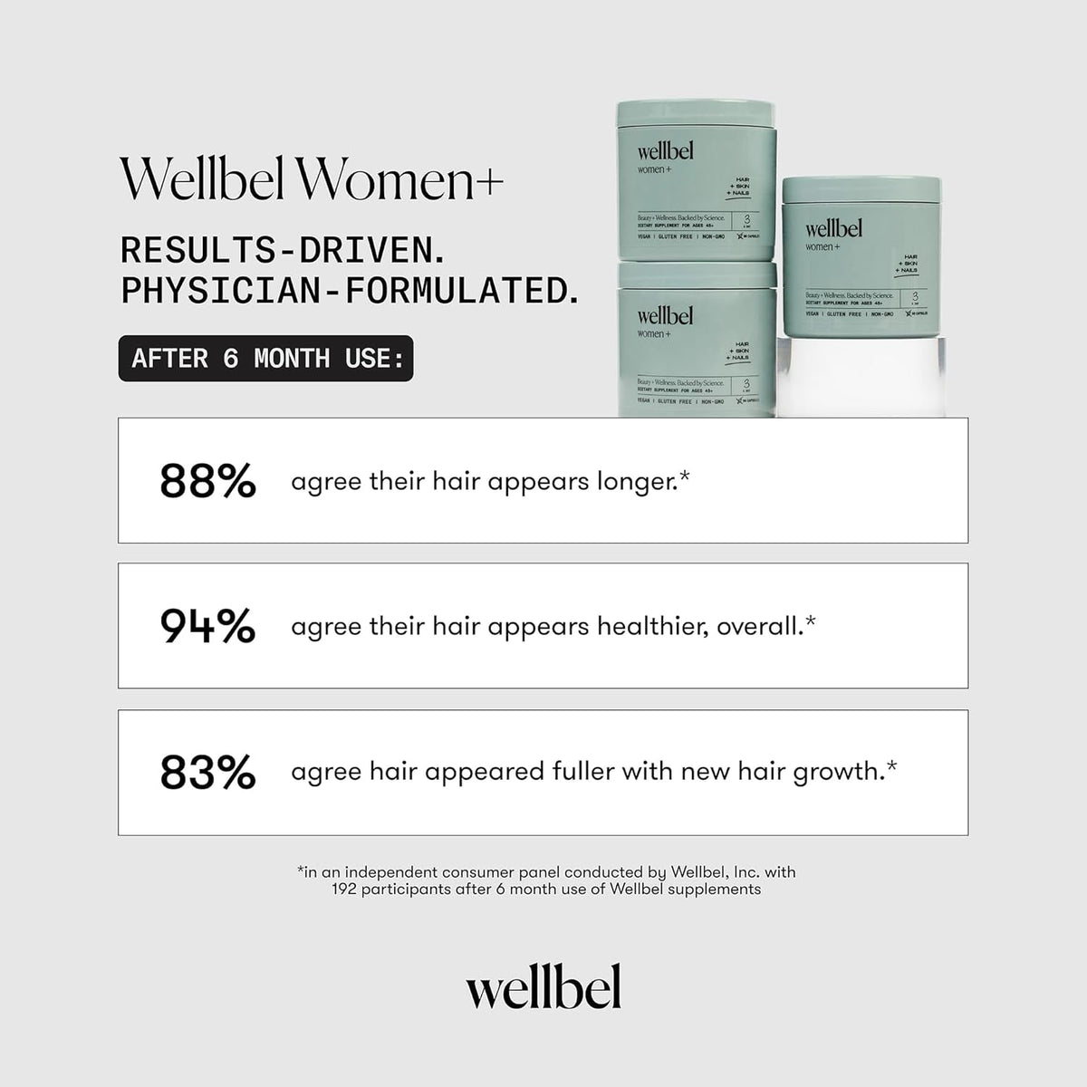 WELLBEL Women + Clean Supplement for Hair, Skin, and Nails, Vegan, Gluten Free, Non GMO 90 Count