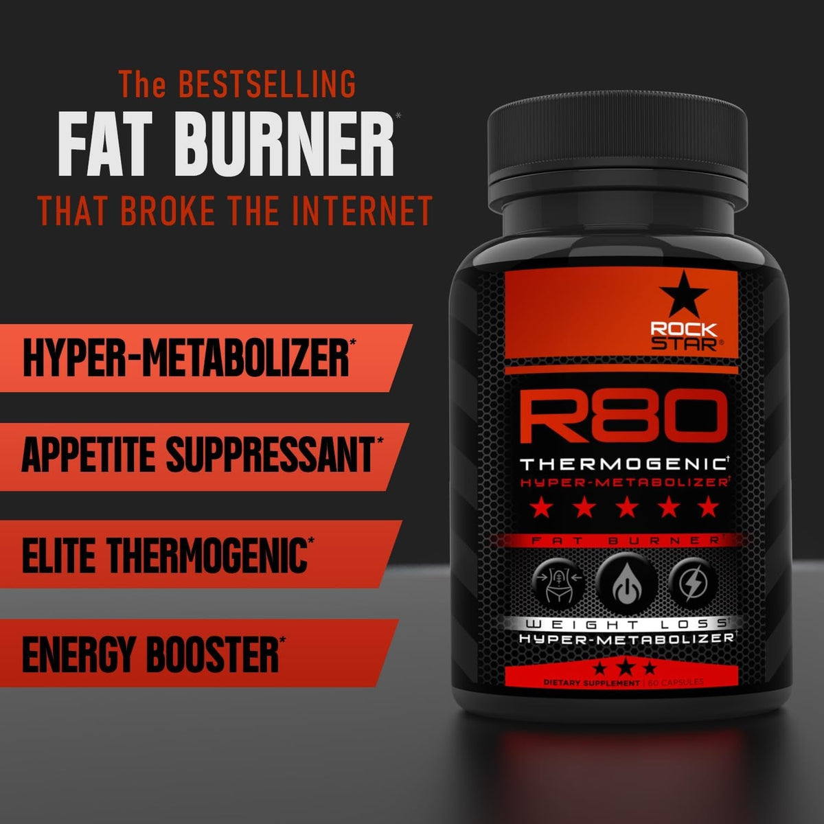Rockstar R80 Extreme Thermogenic Hyper-Metabolizer Fat Burner for Men & Women – GLP-1 Support, Appetite Suppressant, Thermogenic Weight Loss Pills | Metabolism Booster