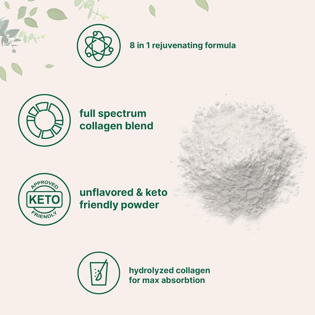 Micro Ingredients Multi Collagen Peptides Powder, 2Lb – Hydrolyzed Type I,II,III,V,X with Biotin, Hyaluronic Acid, Vitamin C – Unflavored Collagen for Women & Men, Easy Dissolve, 82 Servings