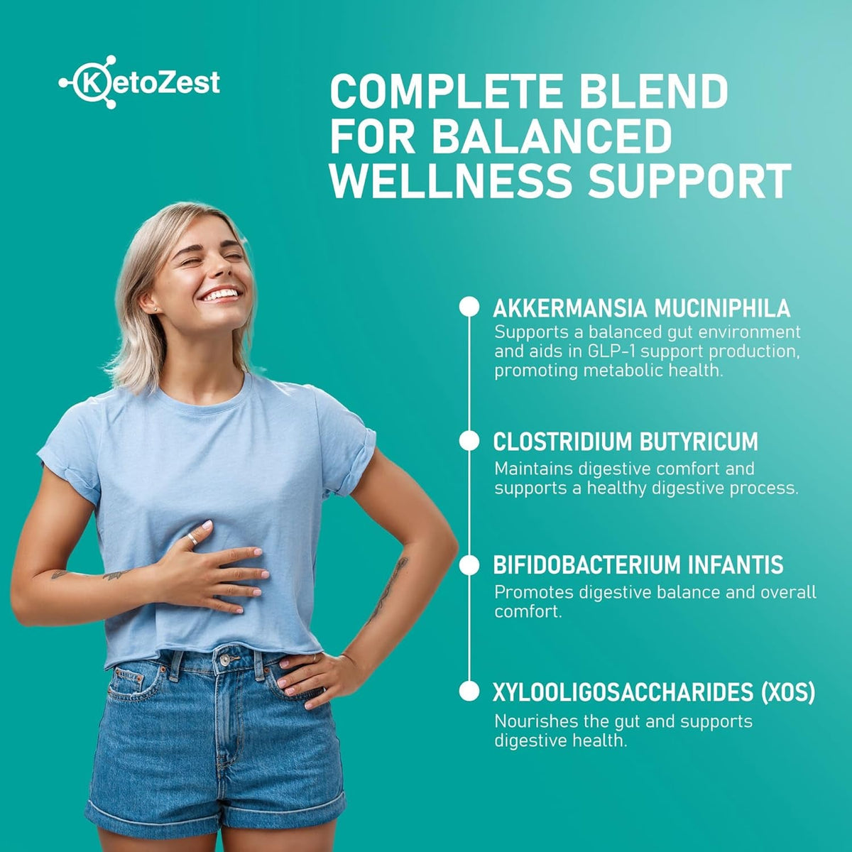GLP-1 Support Weight Loss Supplement - Prebiotic Probiotic GLP1 Support for Women Men - Natural Support with Akkermansia Muciniphila for Fat Burn Gut & Metabolic Health Support