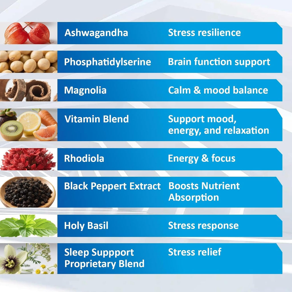 Cortisol Supplements for Women & Men -15-In-1 Cortisol Detox for Women, Cortisol Manager & Reducer with Ashwagandha, Rhodiola Rosea Supports Stress Relief, Adrenal Balance, 60 Capsules