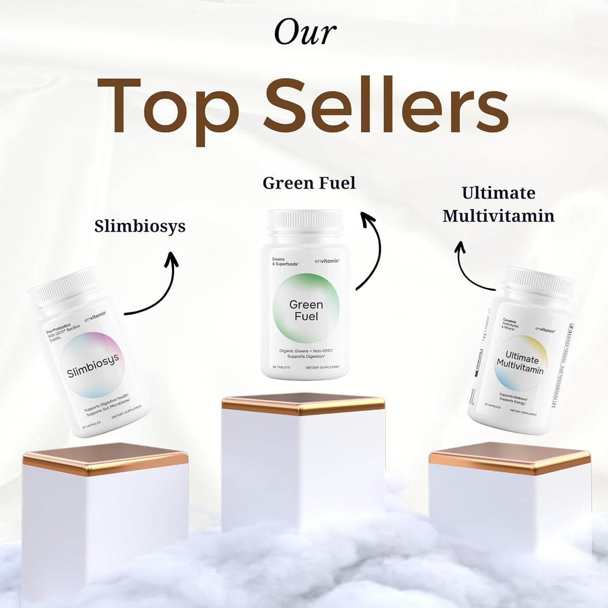 Envitamin Slimbiosys Ultra Probiotic Capsule - Pre & Probiotics for Women & Men - Support Your Microbiome