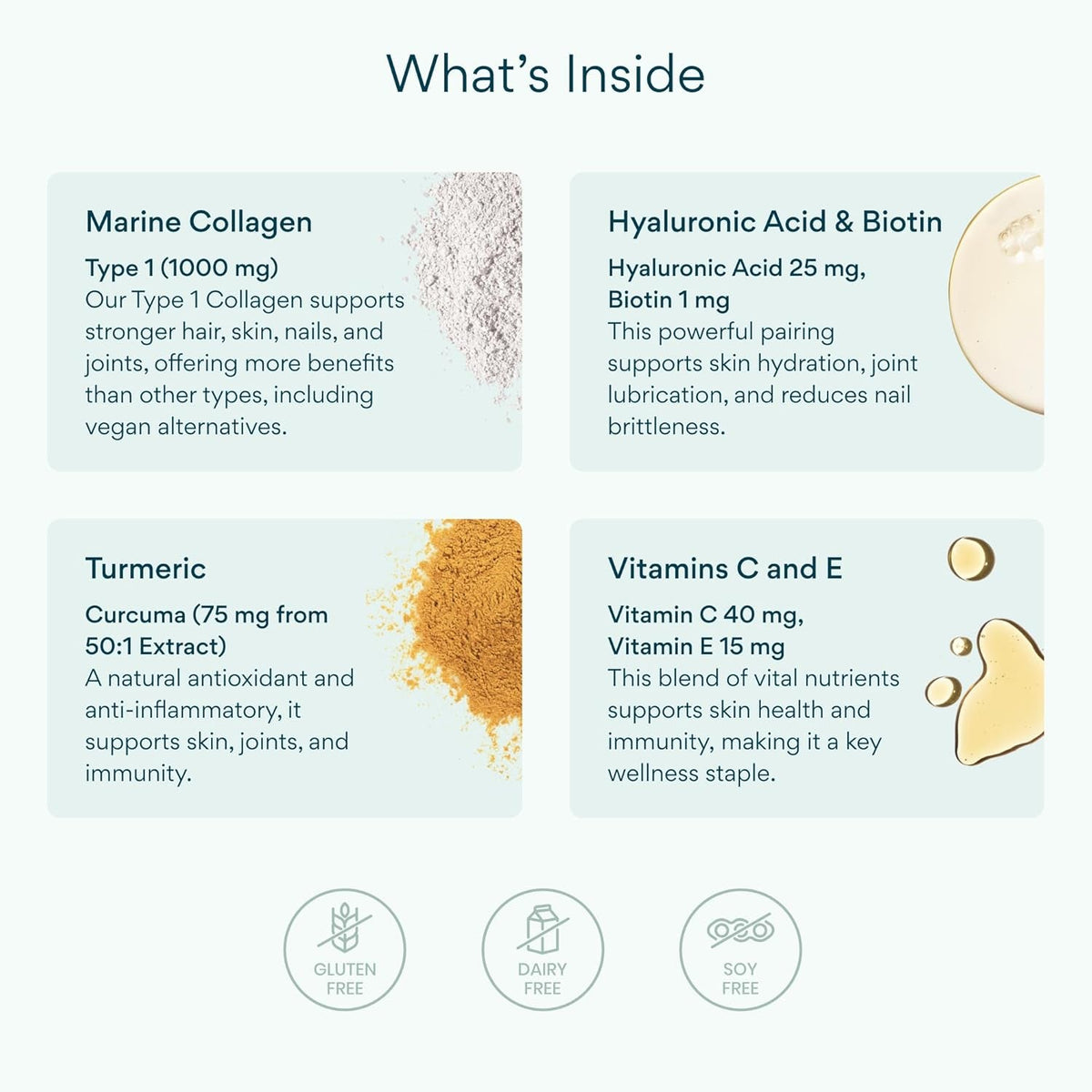 Bettervits Collagen Peptides Complex with Hyaluronic Acid & Turmeric | Hydrolyzed Marine Collagen Supplements for Women & Men | Collagen with Vitamin C for Skin, Hair, Nails & Joints – 60 Capsules