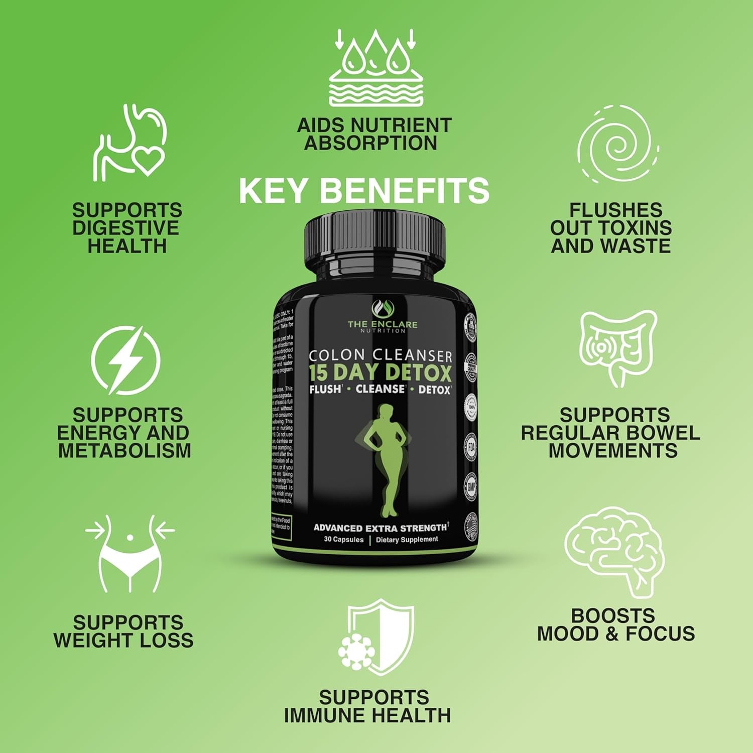 THE ENCLARE NUTRITION Colon Cleanse 15 Day Gut Cleanse Pills - Colon Cleanser for Women & Men - Psyllium Probiotic Laxatives for Constipation, Bloating Relief, Detox Cleanse Weight Loss Support (1)