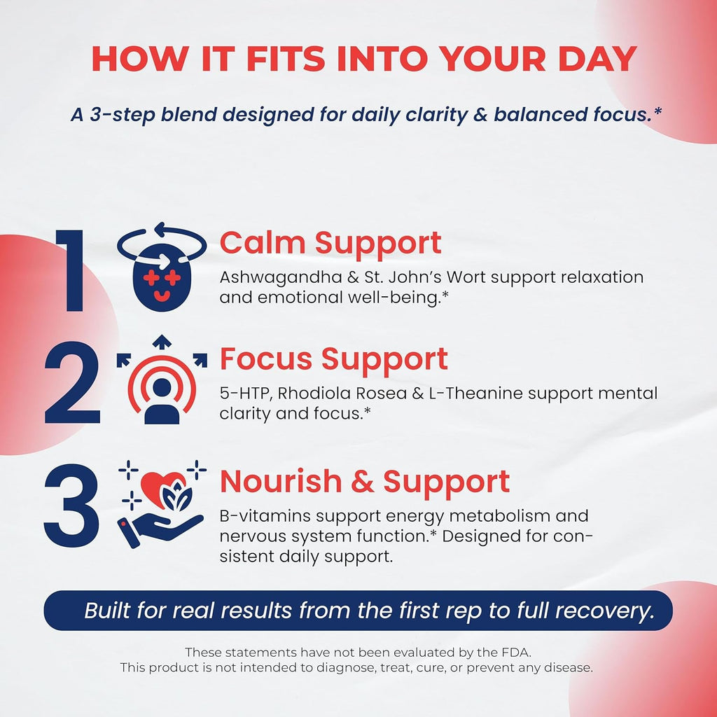 Dopamine Focus Supplement Ashwagandha 5-HTP Rhodiola Rosea St. John'S Wort - Increase Memory Clarity Focus Restore Relax with VIT B1, B6, B12, L-Theanine