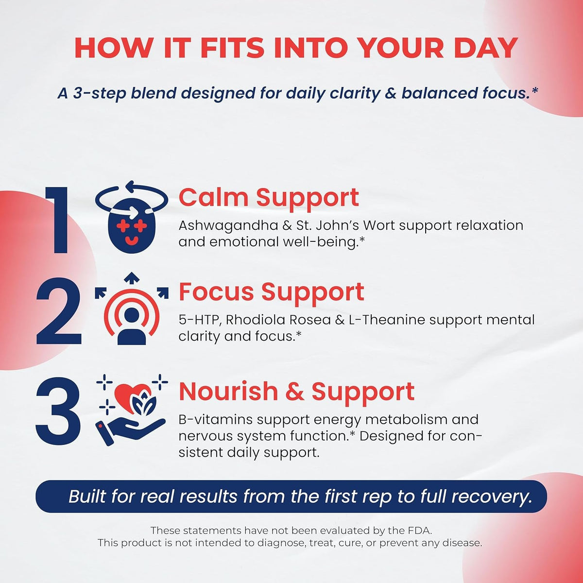 Dopamine Focus Supplement Ashwagandha 5-HTP Rhodiola Rosea St. John'S Wort - Increase Memory Clarity Focus Restore Relax with VIT B1, B6, B12, L-Theanine