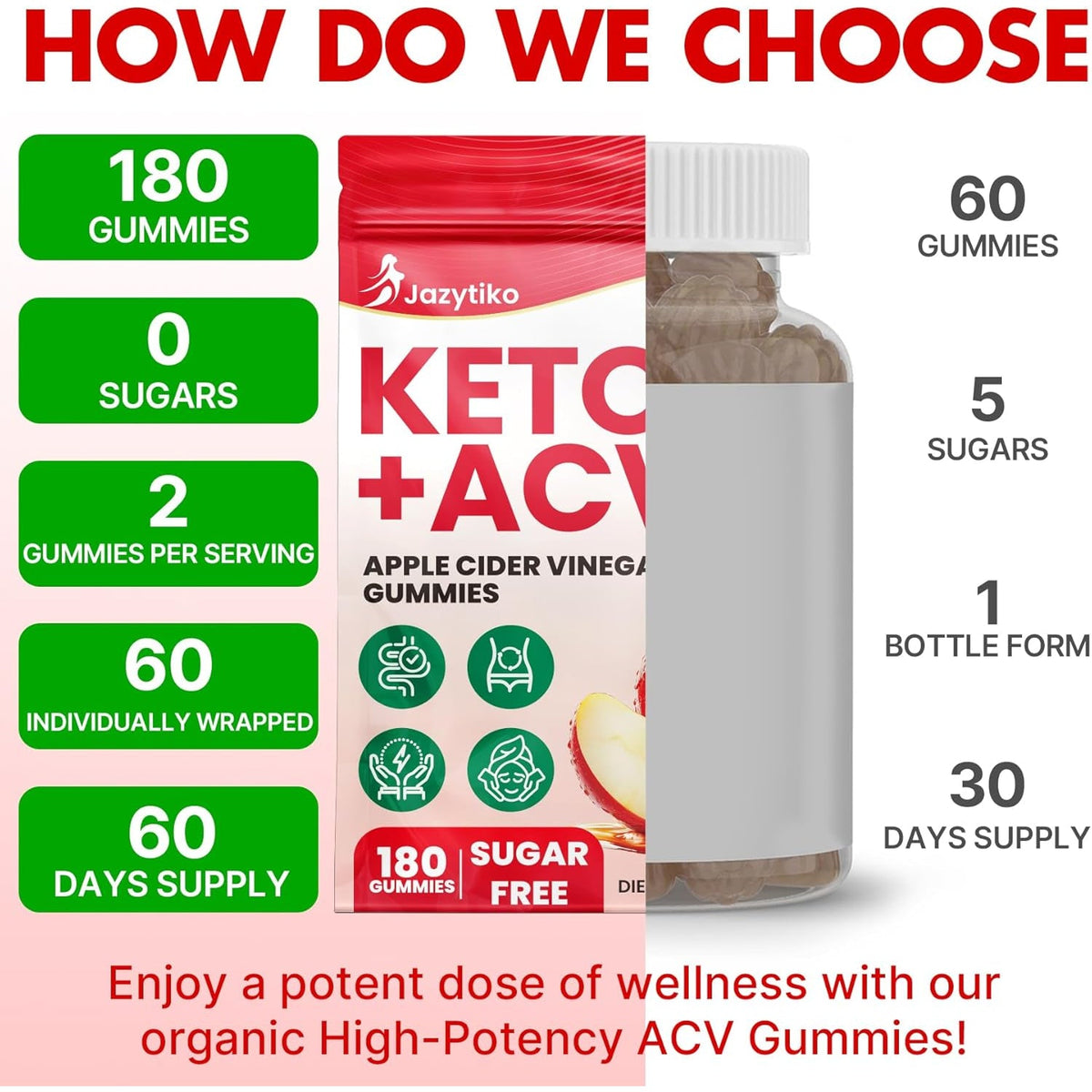 Apple Cider Vinegar Gummies, Advanced ACV Gummy with Probiotics, BHB, B12 and Keto Support - Keto Acv Gummies for Detox, Metabolism, Digestion, Gut & Immune Health - Sugar Free, Vegan, 180 Counts