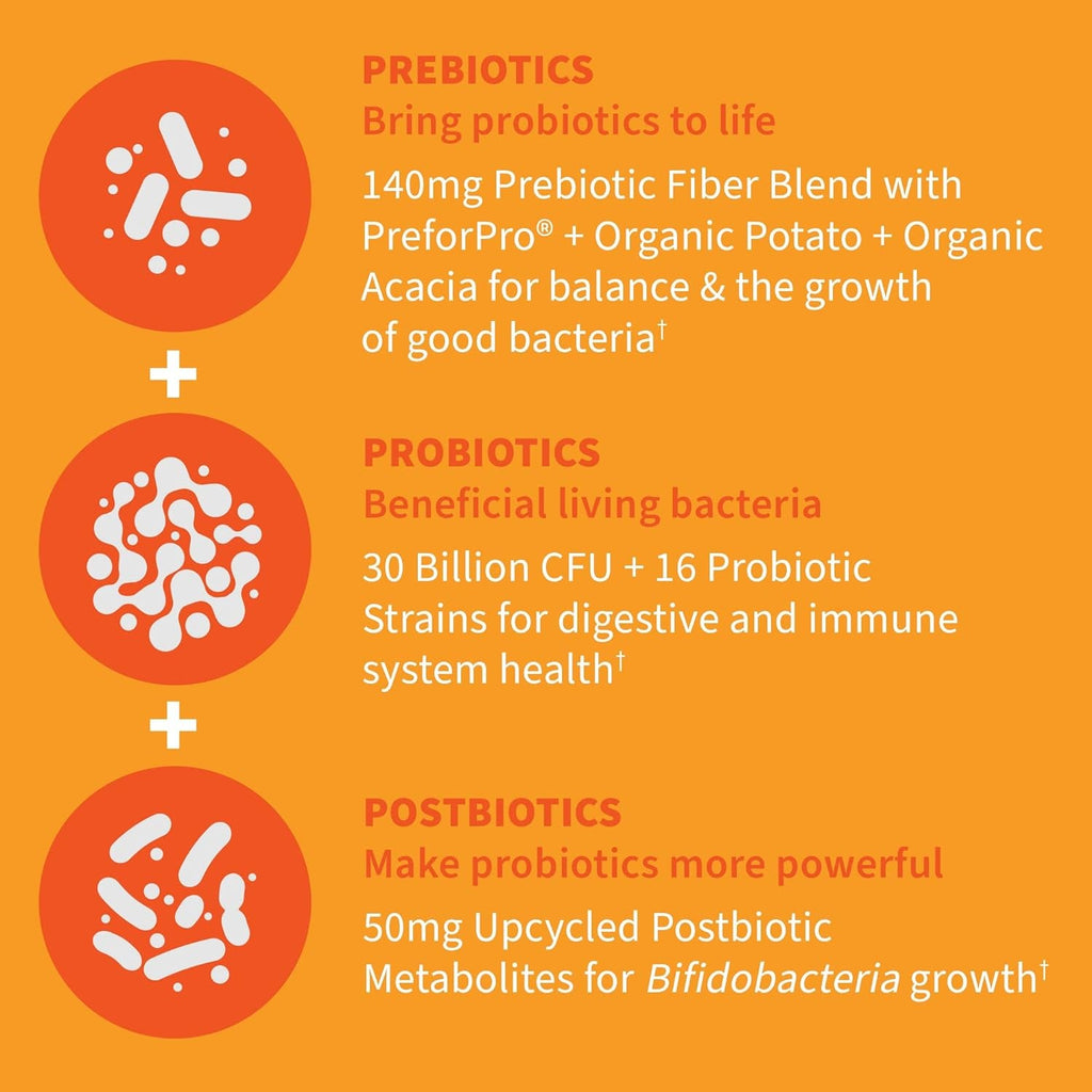 Garden of Life Dr Formulated Once Daily 3-In-1 Complete Probiotics, Prebiotics & Postbiotics - PRE + PRO + POSTBIOTIC Supplement for Adults’ Digestive & Immune Health, 30 Billion CFU, 30 Day Supply
