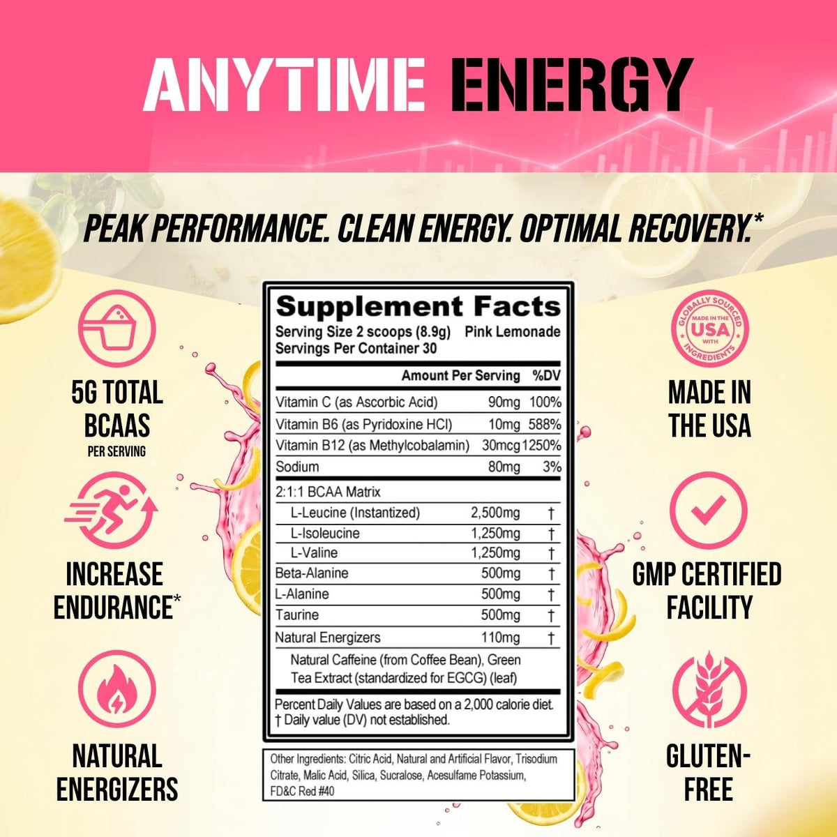 Evlution EVL Bcaas Amino Acids Powder - BCAA Energy Pre Workout Powder for Muscle Recovery Lean Growth and Endurance - Rehydrating Post Workout Recovery Drink with Natural Caffeine - Pink Lemonade