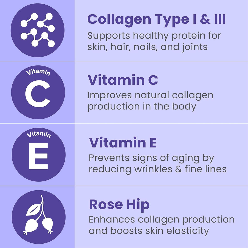 Sanar Naturals Collagen Pills for Hair, Skin, Nails, & Joints | Hydrolyzed Collagen Peptides Supplement with Vitamin C & E | Collagen Capsules for Women & Men, GLP-1 Support, Grass Fed, 150 Capsules