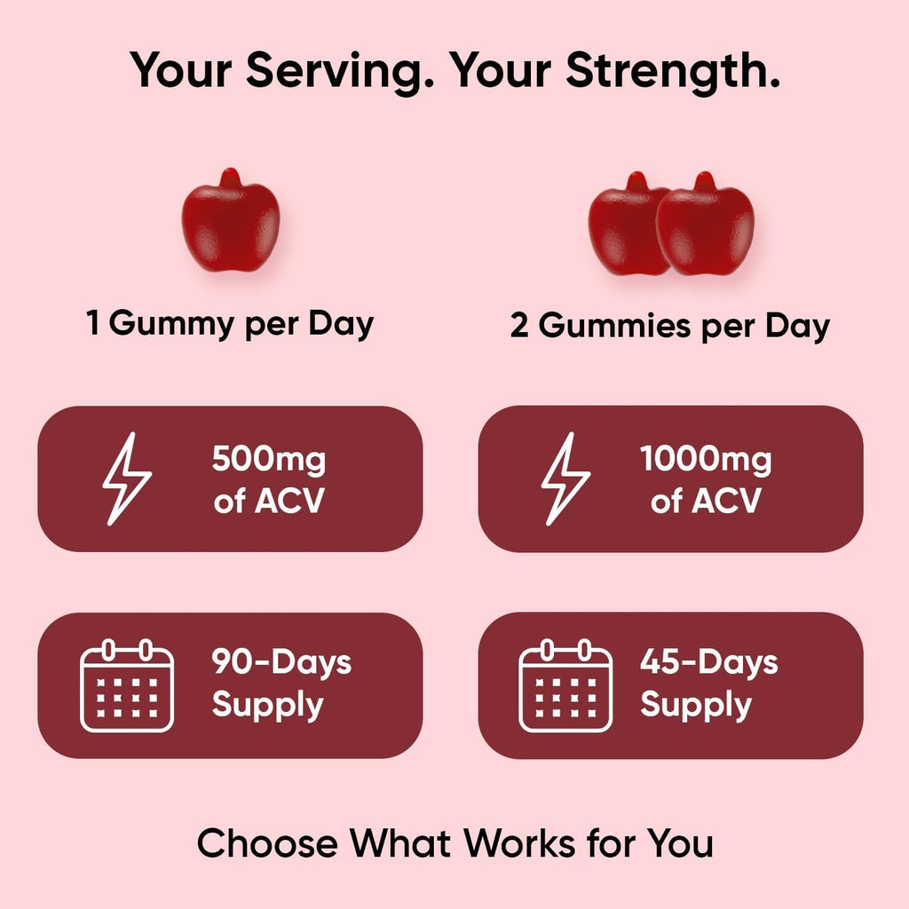 Weightworld Apple Cider Vinegar Gummies 1000Mg with the Mother + VIT C, B12-9-6, Beetroot | ACV Gummies - Digestion, Metabolism, Detox & Cleanse | Vegan Apple Cider Vinegar with Mother, 90 Count