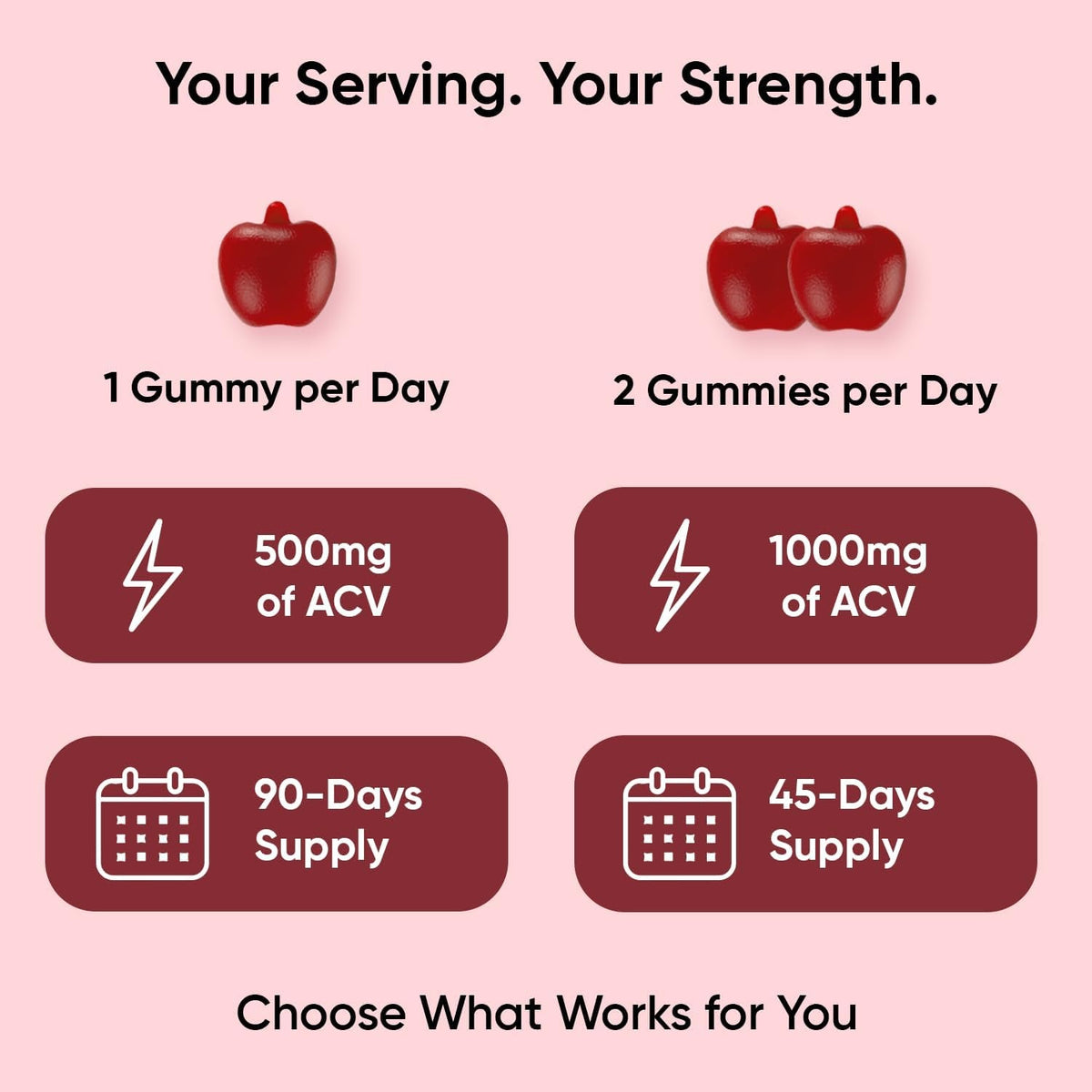 Weightworld Apple Cider Vinegar Gummies 1000Mg with the Mother + VIT C, B12-9-6, Beetroot | ACV Gummies - Digestion, Metabolism, Detox & Cleanse | Vegan Apple Cider Vinegar with Mother, 90 Count