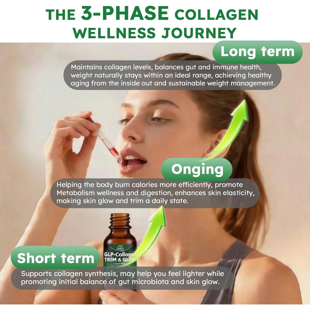 Liquid Collagen for Women GLP 10-In-1 Formula Multi Collagen Burn Drops Trim & Glow Hyaluronic Acid Biotin Green Tea L-Carnitine & ACV for Hair Growth Metabolism Skin Gut & Digestive Health