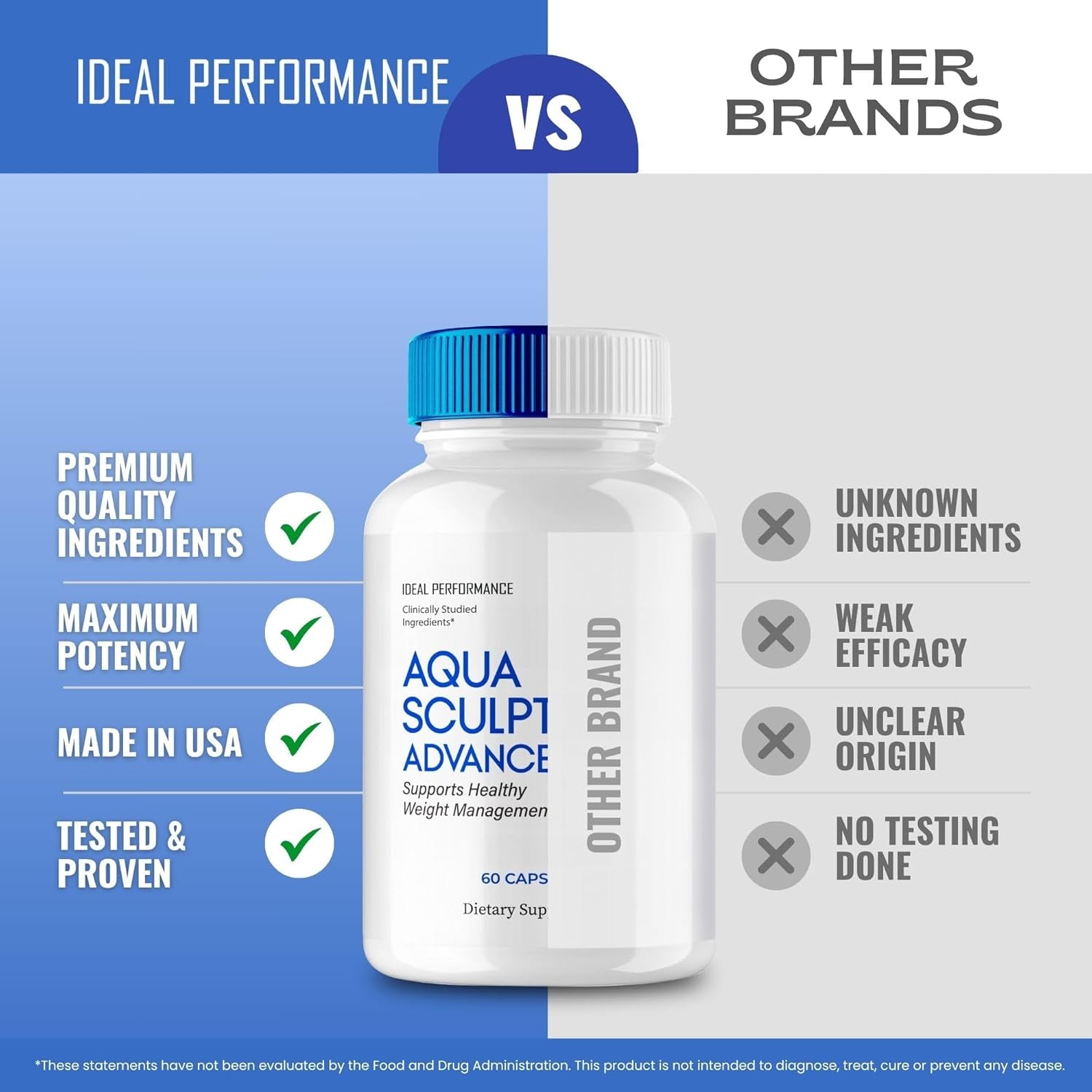 Aqua Sculpt Capsules, Official Aqua Sculpt Supplement Pills - Maximum Strength, All Natural Keto Capsule to Sustain Active Lifestyle & Fitness Goals, Overall Health Sculpt Reviews (3 Pack)