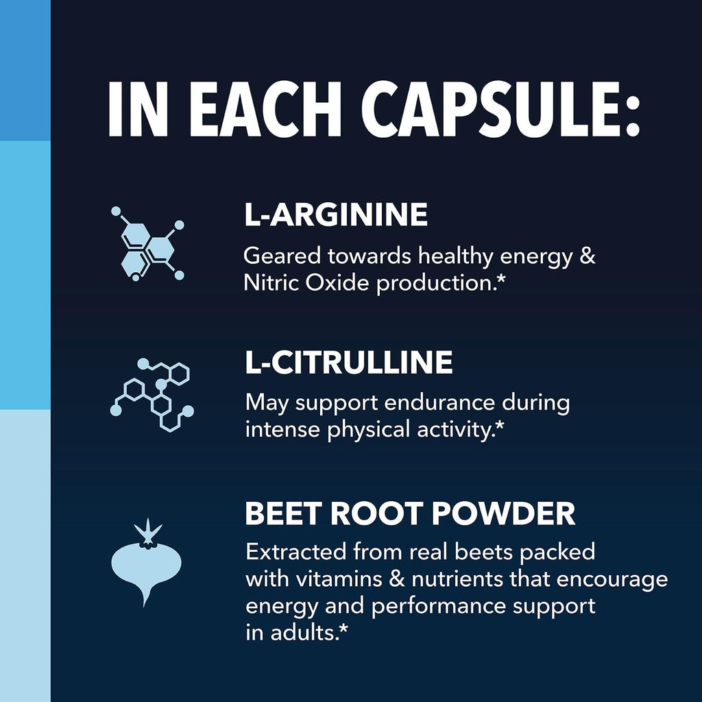 L-Arginine Capsules with L-Citrulline - Nitric Oxide Supplement - L Arginine and L Citrulline Blend - 60 Count - Vegan, Non-Gmo Capsules for Performance, Endurance and Muscle Support - 1 Month Supply