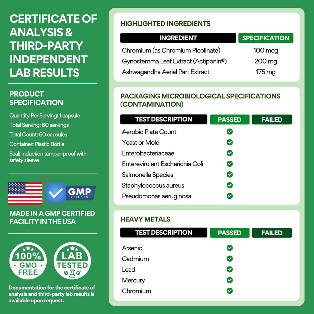 Voomvaya Menopause Weight Loss for Women – Perimenopause & Menopause Supplements for Women – Supports Healthy Metabolism & Overall Wellness Menoslim Advanced 60 Capsules