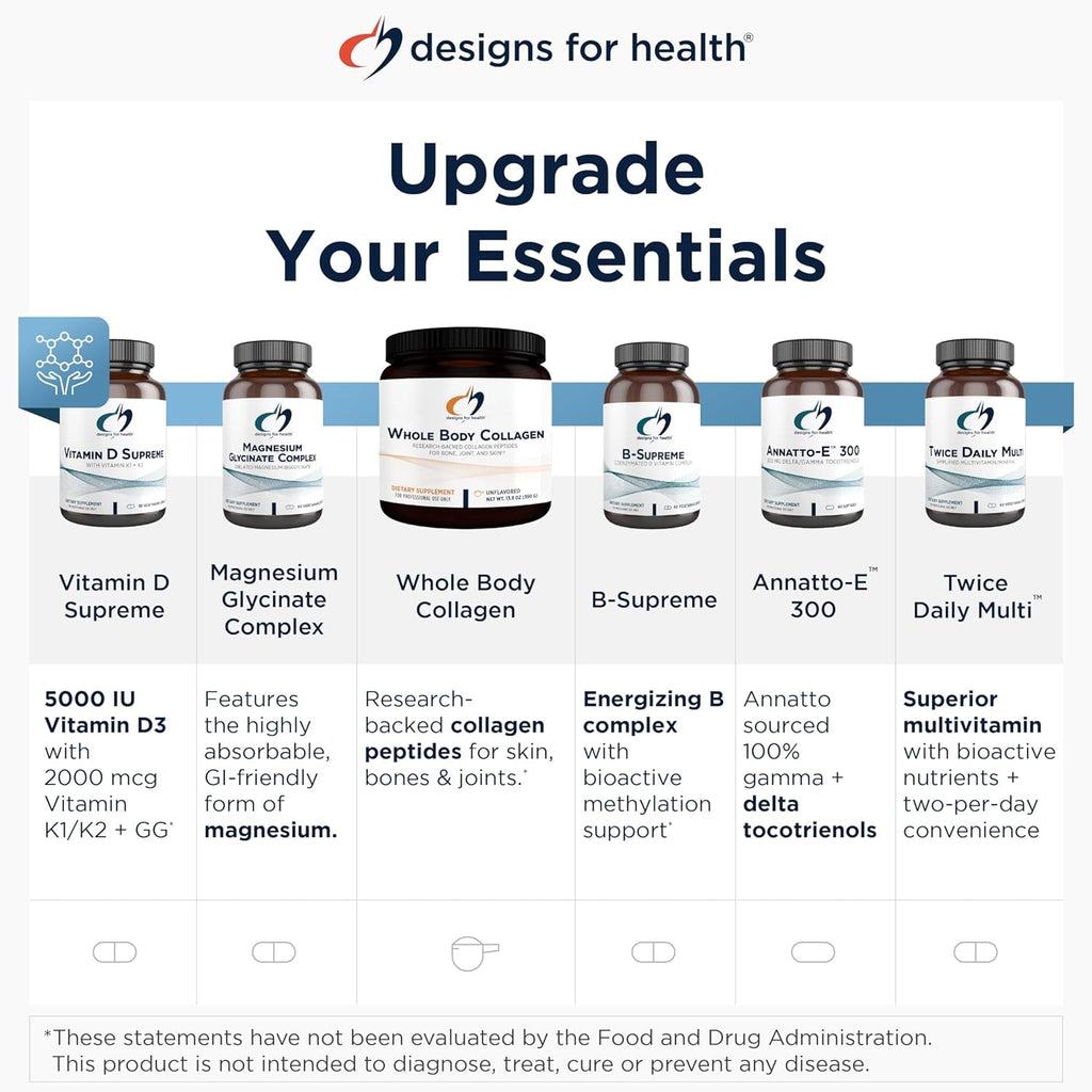 Designs for Health Dim-Evail - 100Mg DIM Supplement Enhanced Absorption Diindolylmethane - Supports Healthy Estrogen Metabolism & Women'S Health - Non-Gmo & Soy-Free (120 Softgels)