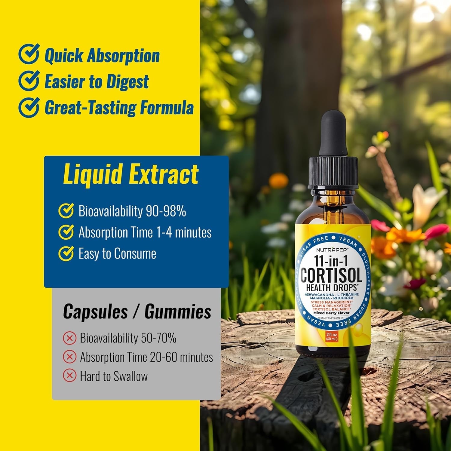 Nutrapep Cortisol Detox Liquid Drops for Women Men - Cortisol Reducer Supplement Support Wellness Cleanse Balance Stress Mood Sleep Focus - Lower Cortisol Levels with Ashwagandha L-Theanine Magnolia