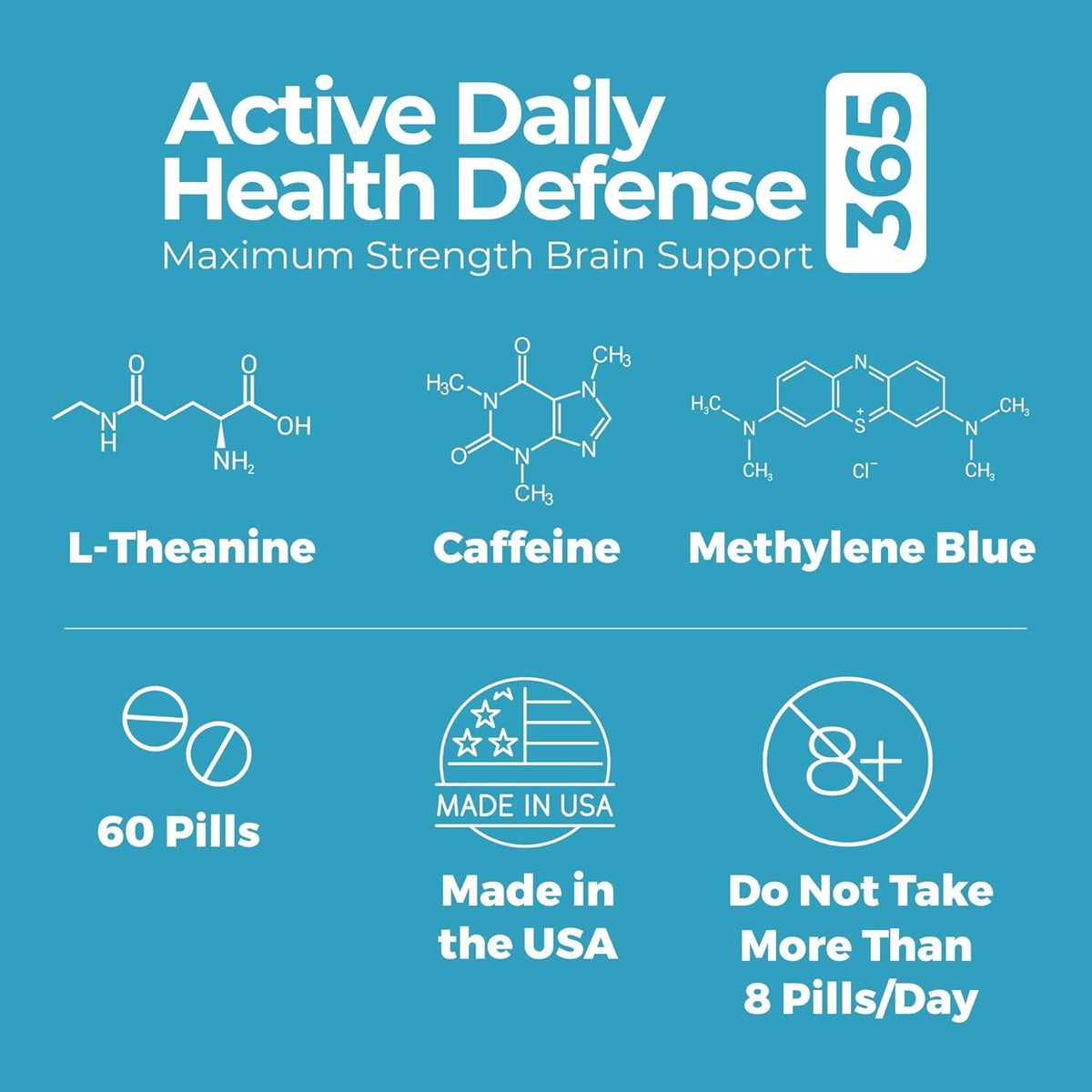 Best 365 Labs Maximum Strength Brain Support - Methylene Blue, Caffeine, and L-Theanine - Improve Focus and Memory - Unlock Your Brain’S Potential - 60 Tablets