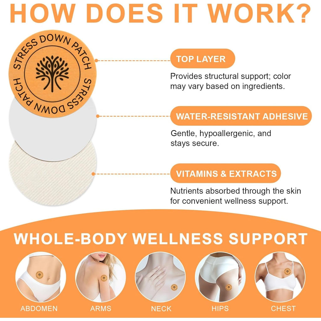 Stress down Patches - Stress & Anxiety Relief, Cortisol Level Support for Women Men, Plant-Based Formula - 30 Patches