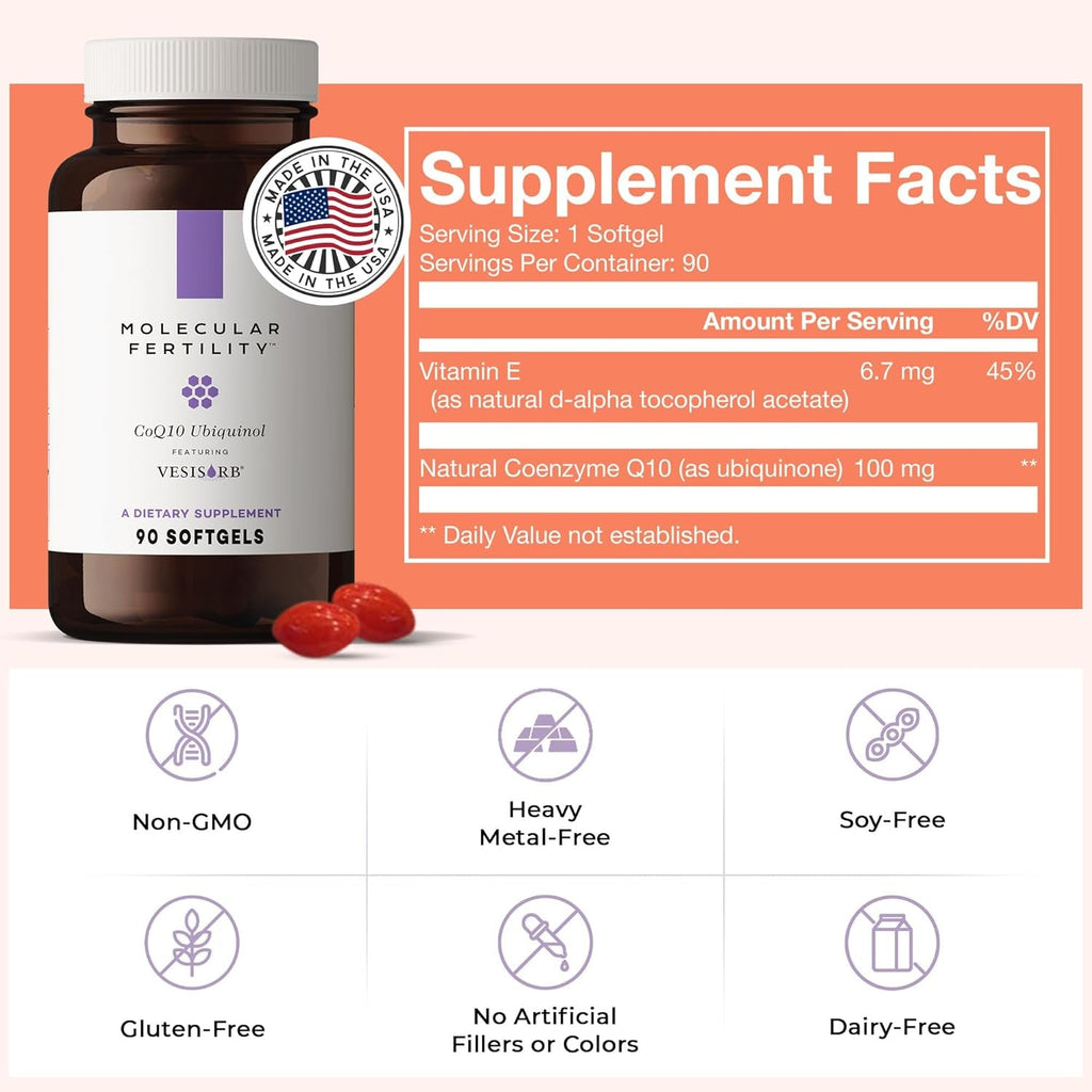 Coq10 Ubiquinol with Vesisorb - Coenzyme Q10 Kaneka QH Ubiquinol Form 100Mg Supplement for Women & Men - High Absorption, Reproductive Wellness & Fertility Support - 90 Softgels