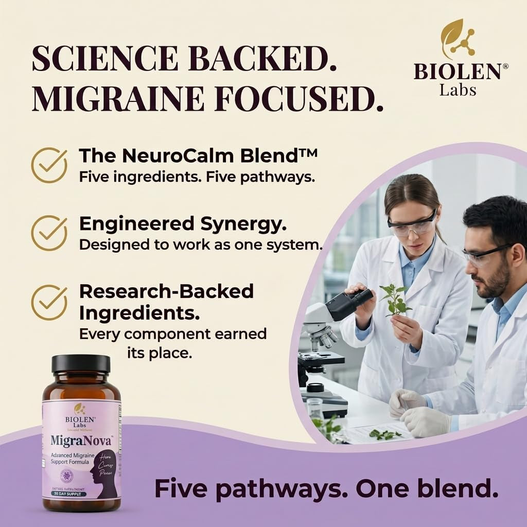 Migranova - Migraine Relief & Daily Prevention for Migraine Sufferers — Magnesium & Riboflavin B2 + Neurocalm Blend with Feverfew, Coq10, L-Theanine & Ginger, Vegan, Non-Gmo, USA Made, 60 Capsules