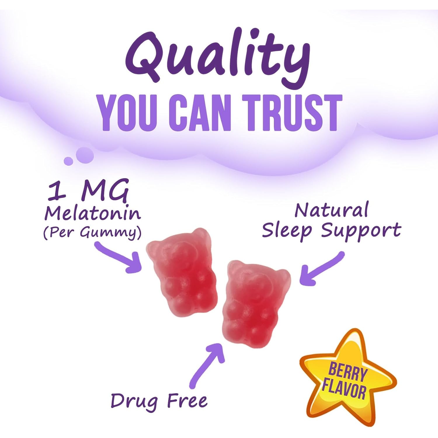 Kids Melatonin Gummies - 2Mg Melatonin per Serving - Children'S Melatonin Gummy for Restful Sleep - Best Children'S Chewable Sleep Supplement - Vegan, Non-Gmo, Natural Berry Flavor - 60 Gummies