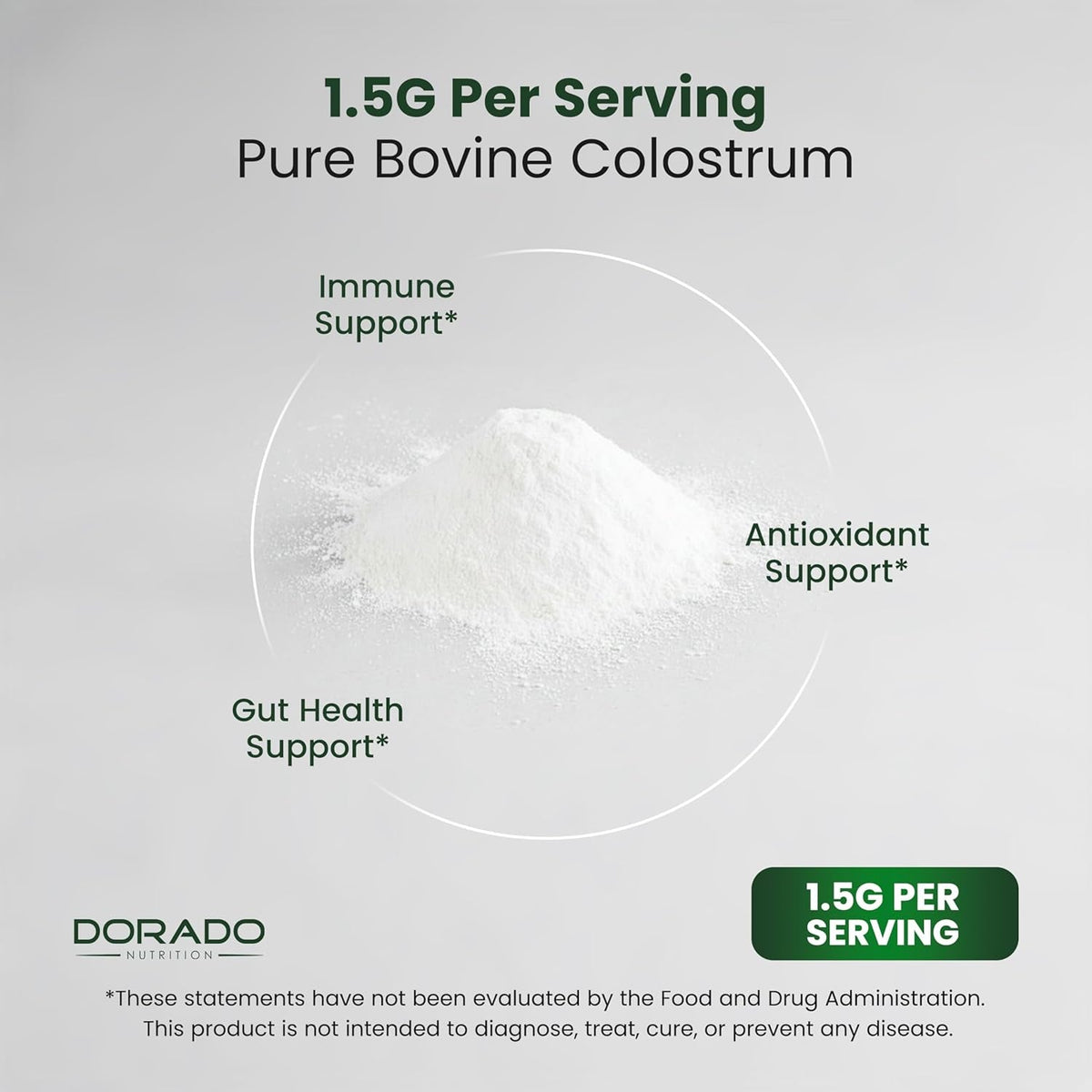 Colostrum Supplement Powder 90G (60 Servings of 1.5G Pure Bovine Colostrum Std. to Contain 20% Igg Immunoglobulins) Grass Fed Powder - No Fillers, Third Party Tested, Unflavored & Non-Gmo