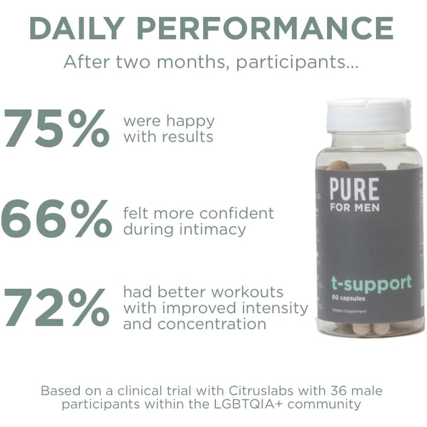 Pure for Men T-Support Supplement | Vegetarian Total Support for Men with Maca, Vitamin D, & Ashwagandha, Muscle Health | Endurance, Strength, Focus, & Energy Support | 60 Capsules