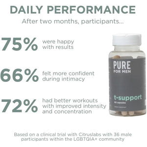 Pure for Men T-Support Supplement | Vegetarian Total Support for Men with Maca, Vitamin D, & Ashwagandha, Muscle Health | Endurance, Strength, Focus, & Energy Support | 60 Capsules