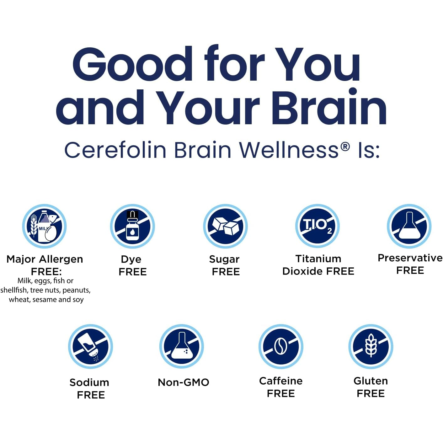 Cerefolin Brain Wellness, Targeted Nutrition for Cognitive Support, Improves Memory, Focus & Concentration, L-Methylfolate, NAC, B12, Neurologist Recommended (30 Count)
