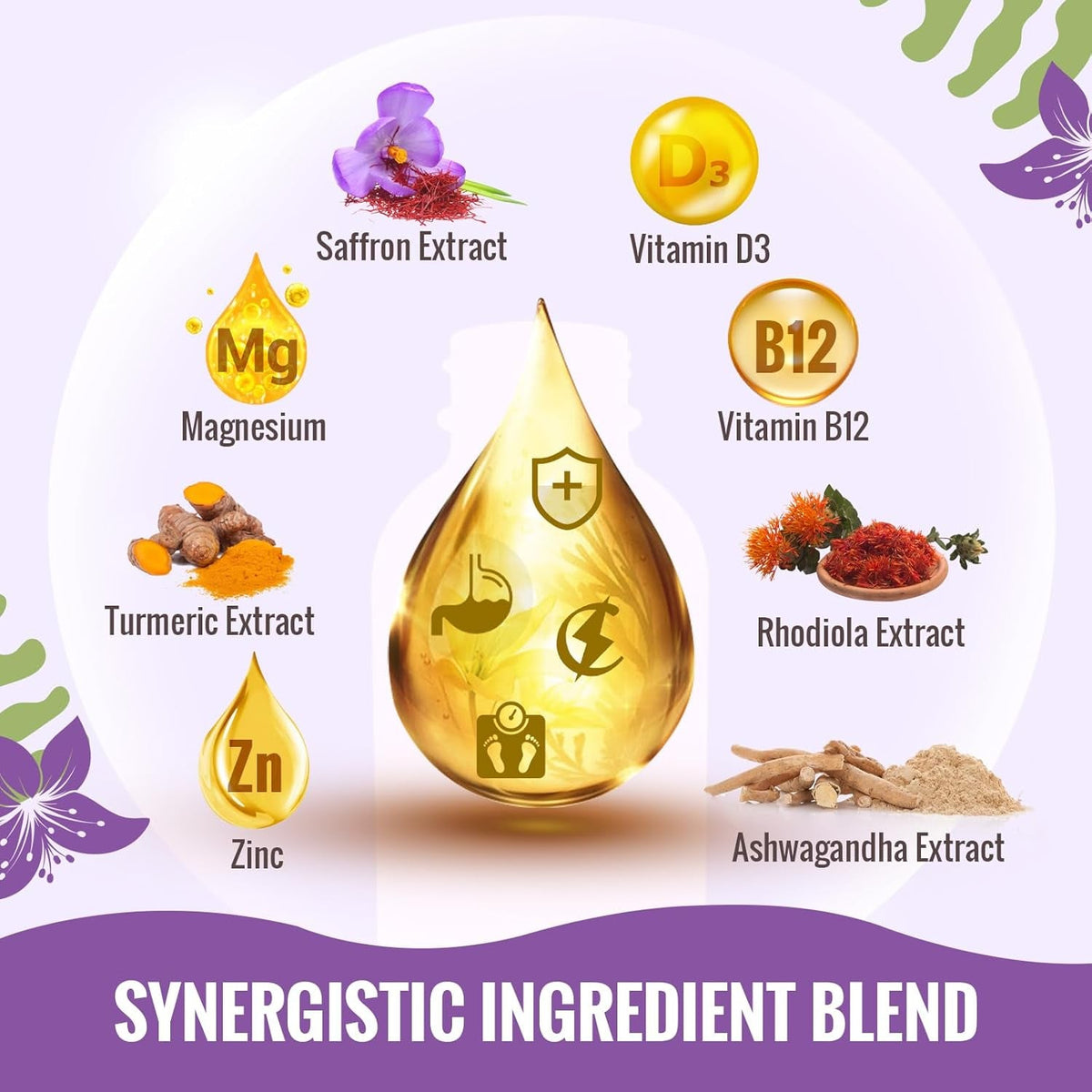 Resciency Liposomal Saffron Supplements Drops 88.5Mg – High Bioavailability Liquid Saffron Extract for Mood Support, Energy, Focus & Vision with Ashwagandha, Magnesium, Zinc, B12 & D3, 2 Fl Oz