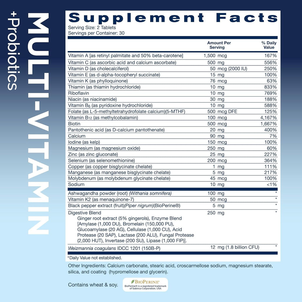 Replenza Daily GLP-1 Nutritional Support Supplement, Essential Vitamins and Minerals, Support for Gut Health, Stress and Cellular Energy – 60 Tablets
