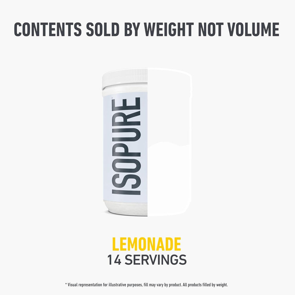 Isopure 20G Grass-Fed Collagen Peptides with Biotin + Vitamin C – Supports Skin, Hair, Nails & Joint Health – Lemonade, Keto Friendly Collagen Powder, 14 Servings