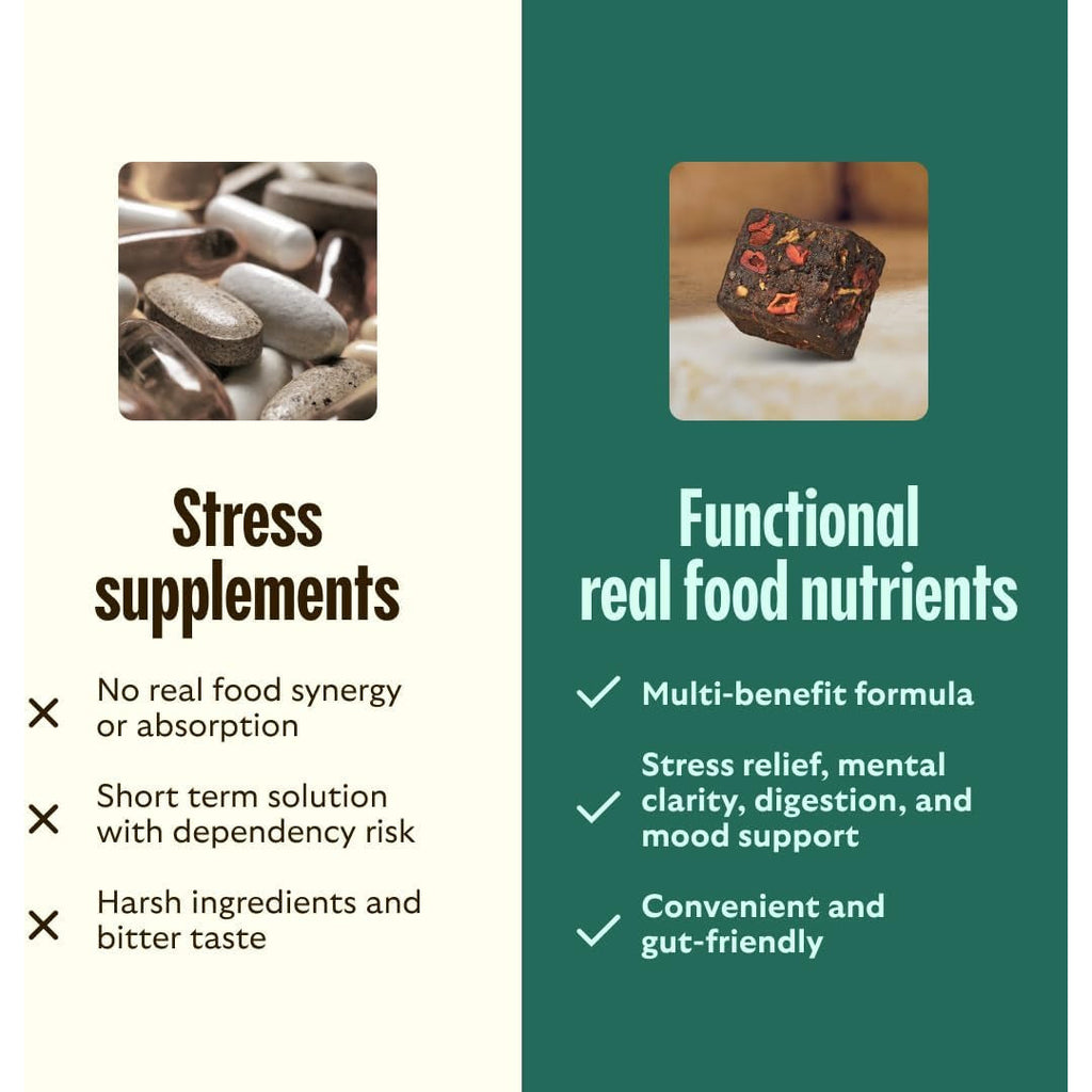 GEM Calm Bite | Supports Calm Mind & Clarity | Magnesium L-Threonate, Golden Chlorella, Lemon Balm | Holistic Non-Habit Forming | Gluten Free, Soy Free, Banana Cinnamon (7 Count)
