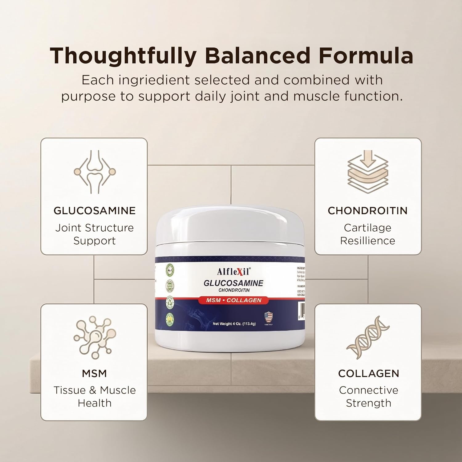 Glucosamine plus Chondroitin Cream with MSM & Collagen, Supports Healthy Joints, Joint & Muscle Pain Relief, Improves Mobility, Fast Absorption, and Moisturizes Skin, 4 Oz.
