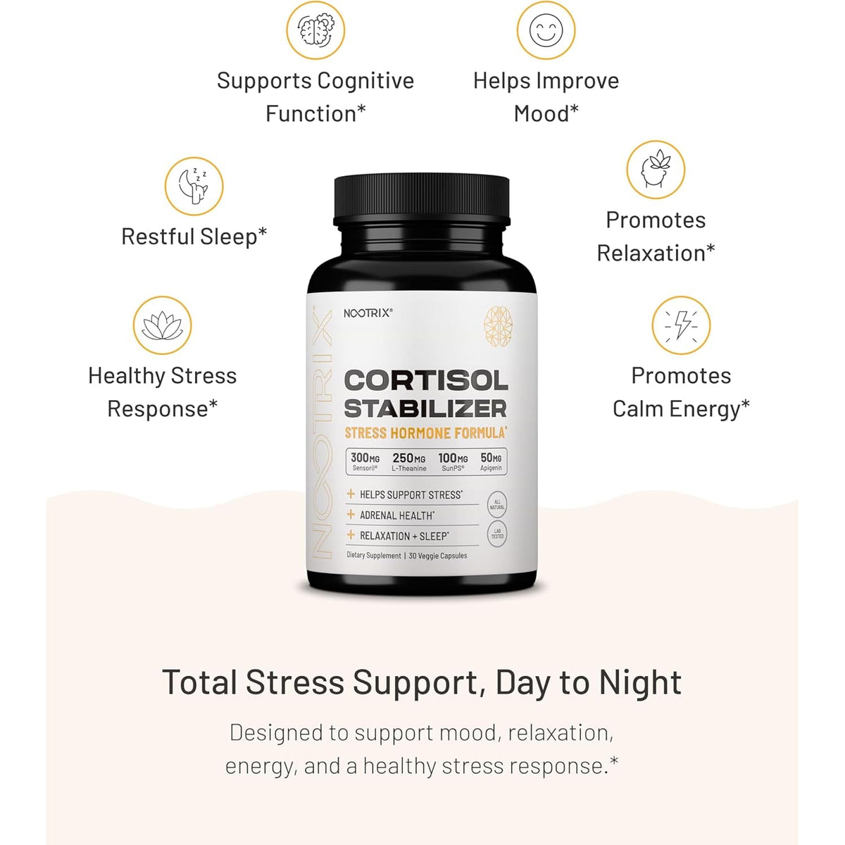 Nootrix Cortisol Manager & Stabilizer Supplement | Supports Deep Sleep, Relaxation, Adrenal Health & Stress | 300Mg Ashwagandha | L-Theanine, Rhodiola Rosea Extract & Apigenin | 90 Capsules