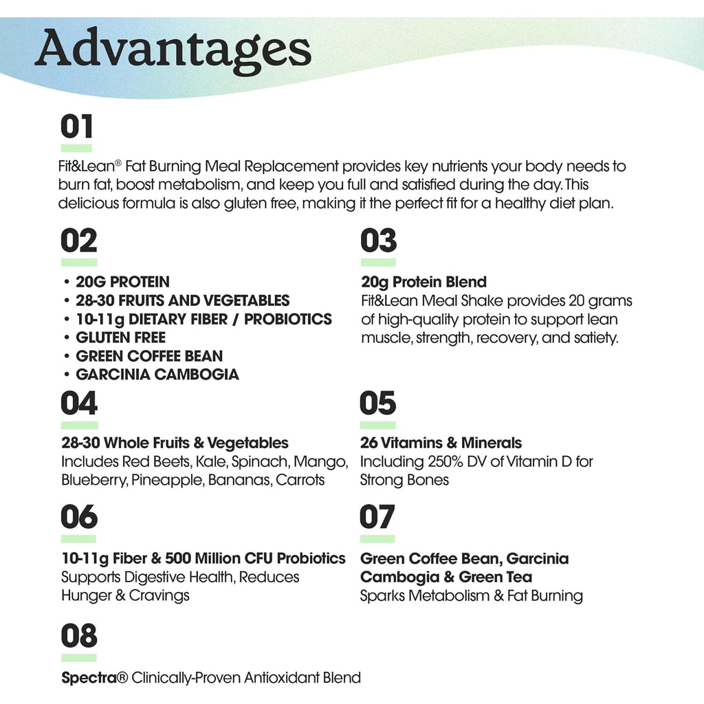 Fit & Lean Meal Shake, Fat Burning Meal Replacement, Protein, Fiber, Probiotics, Vanilla, 1Lb, 10 Servings per Container